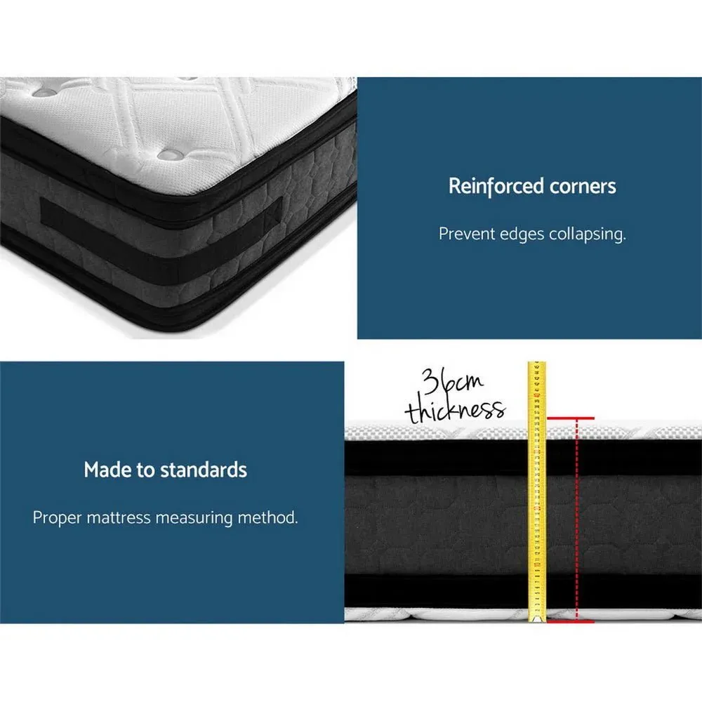 King Premium Package | Bedzy Luxe Austin Bed Frame Turquoise, Luna Series Euro Top Mattress (Medium Firm) & Bamboo Mattress Topper!